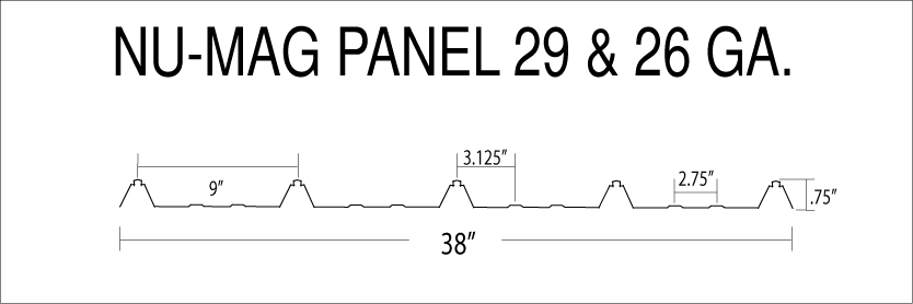 Nu Mag profile
