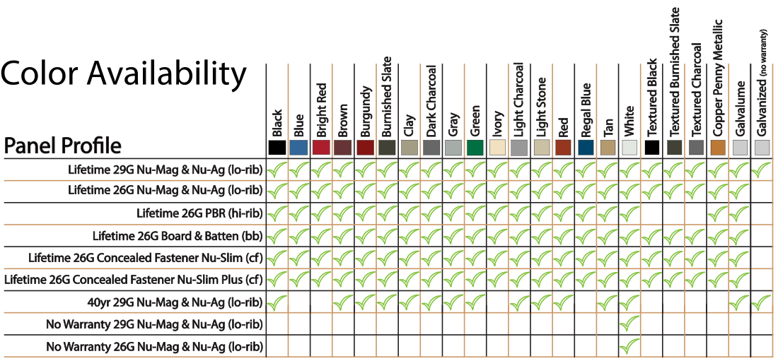 Color Availability