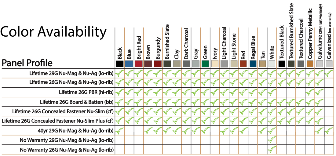 coloravail